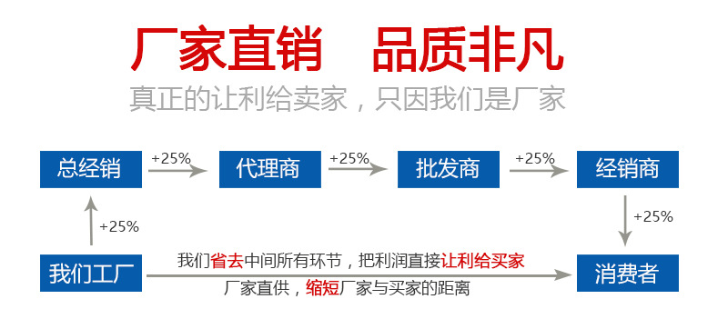 銅礦粉搖擺篩廠(chǎng)家直銷(xiāo)