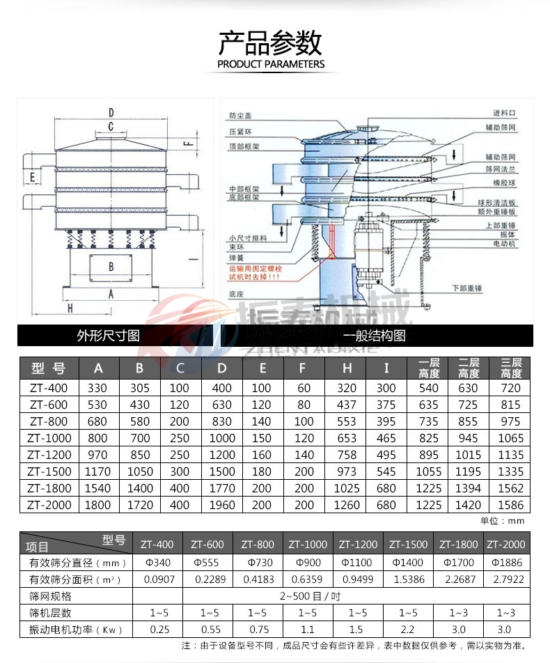 生物質顆粒振動篩產品技術參數