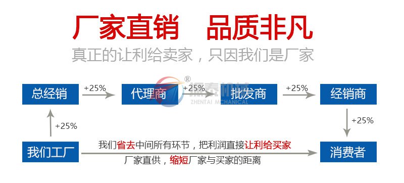 臘脂淀粉震動(dòng)篩廠(chǎng)家直銷(xiāo)